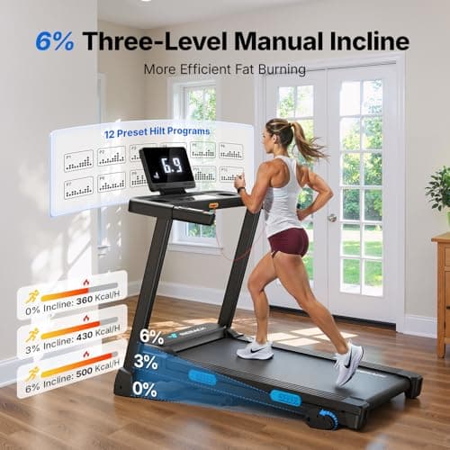 MERACH T12 Foldable Treadmill for Home, 300 LBS Capacity, Wide Running Belt | Incline Treadmill with Display, Smart App, 2.5HP Brushless Motor, Compact Design