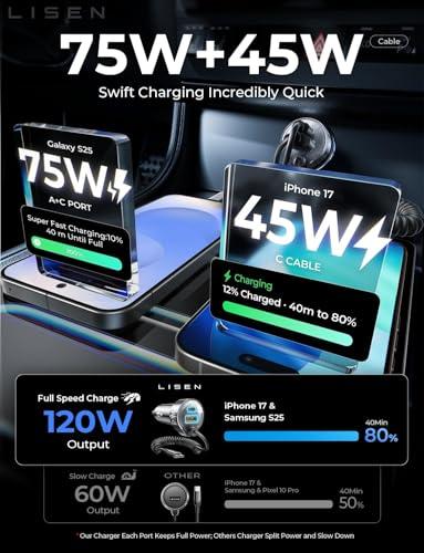 Cargador LISEN 90W USB-C para Auto: ¡Carga Rápida para iPhone y Samsung!