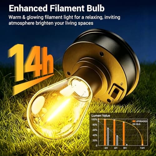 4 Faroles Solares Colgantes de Metal Impermeables para Exterior
