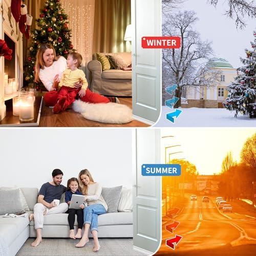 Hojoy Paquete de 2 Burletes Ajustables para Debajo de Puertas, Anticolisión e Insonorizantes