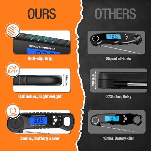 Termómetro Digital AMMZO de Lectura Instantánea para Alimentos