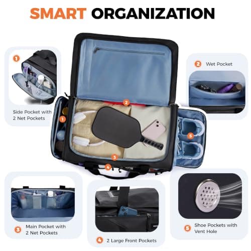 40L Water-Resistant Duffle Backpack with Shoe Compartment & Wet Pocket