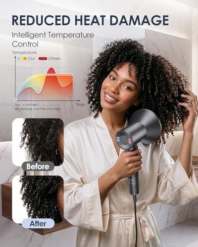 Travel Hair Dryer, Dual Voltage 100-240V Blow Dryer with Diffuser