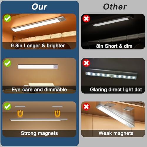 Luces BLS LED de 10'' para Gabinete y Clóset, con Sensor de Movimiento, Recargables