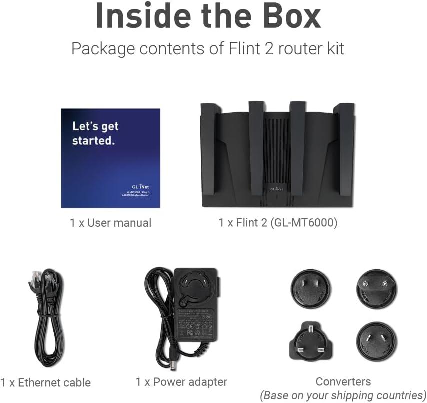 GL.iNet GL-MT6000 (Flint 2) WiFi 6 High Speed Gaming Routers for Wireless Internet, 2 x 2.5G Ethernet Ports for Fiber Optic Modem, VPN WiFi Router, Home & Business