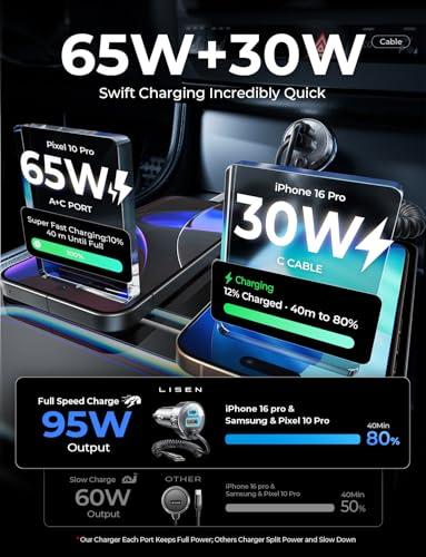 Cargador Coche LISEN 65W USB C Carga Rápida iPhone/Samsung/Pixel