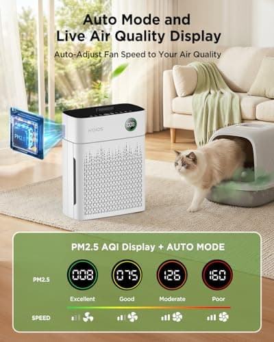Purificador de Aire KOIOS H13 True HEPA para Hogar y Recámaras de 2500 sq ft