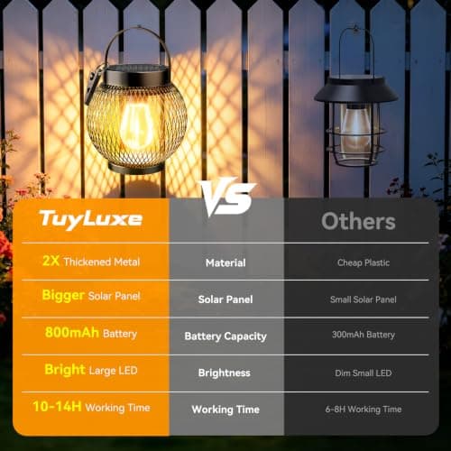 4 Faroles Solares Colgantes de Metal Impermeables para Exterior