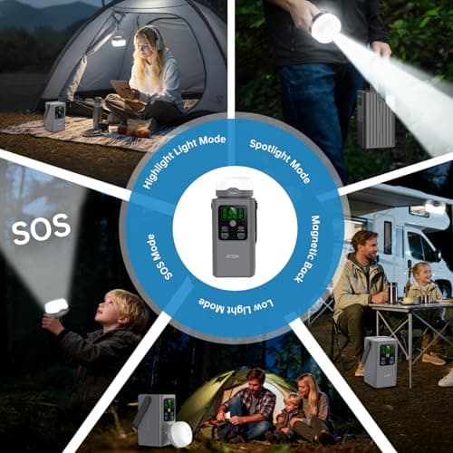 Estación de Energía Portátil ATGIH 198.4 Wh, Carga Rápida, Batería LiFePO4 y Luz Desmontable