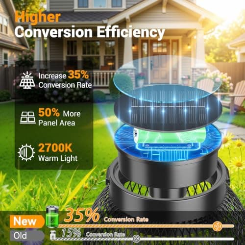 4 Faroles Solares Colgantes de Metal Impermeables para Exterior
