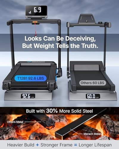MERACH T12 Foldable Treadmill for Home, 300 LBS Capacity, Wide Running Belt | Incline Treadmill with Display, Smart App, 2.5HP Brushless Motor, Compact Design