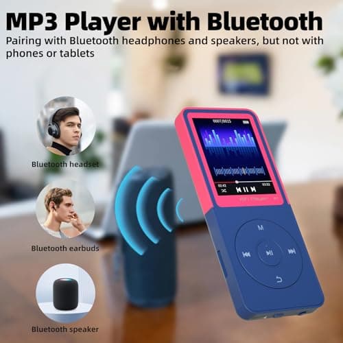 CONODO MP3 Player with Bluetooth 5.3, 1.8" Screen, Color-Block Music Player