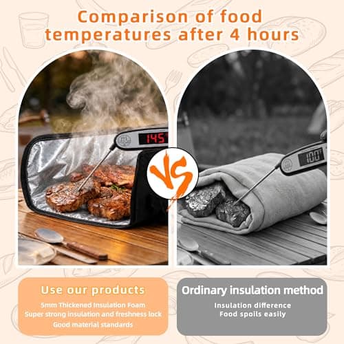 Roseek BBQ Meat Blanket Resting Brisket Bag Rugged 600D Oxford Leakproof Heat Pressed, Father's Day Birthday Wedding Gifts for Men Dad Husband Smoker&Grilling Accessories Backyard Camping Party(21")