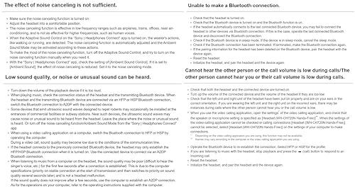 Audífonos Inalámbricos Sony WH-CH720N con Cancelación de Ruido y Alexa, Negros, Nuevos
