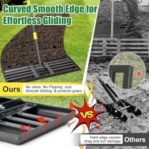Lawn Leveling Rake - Heavy Duty 30"x10" Stainless Steel Leveler Plate,Reinforced Welds,28-60" Adjustable, Anti Flipping Smooth Edge,for Soil, Dirt,Ground,Yard Top Dressing,Landscaping