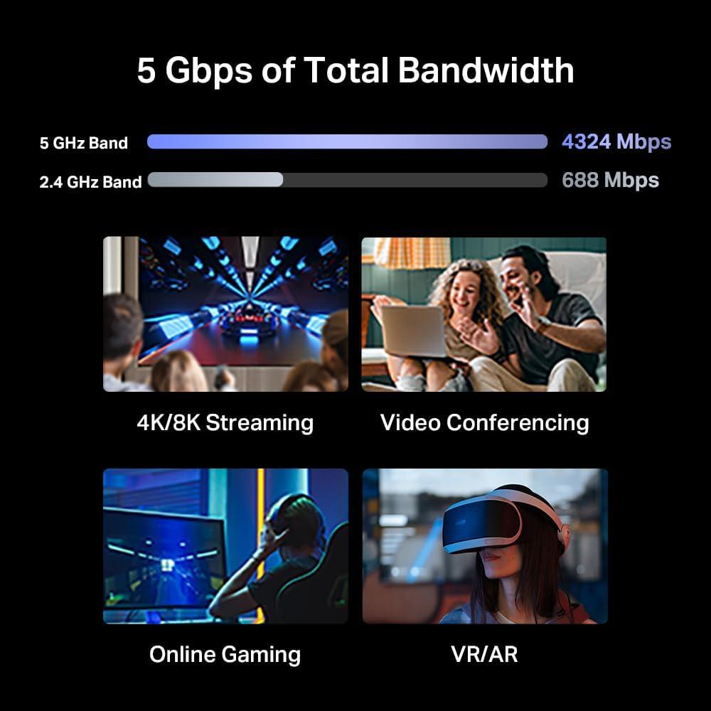 TP-Link Dual-Band BE5000 WiFi 7 Router Archer BE260 | 5-Stream 5Gbps | 1×2.5G WAN+1×2.5GLAN+3×1G Ports, USB 3.0 | 5 External Antennas | VPN Clients & Server