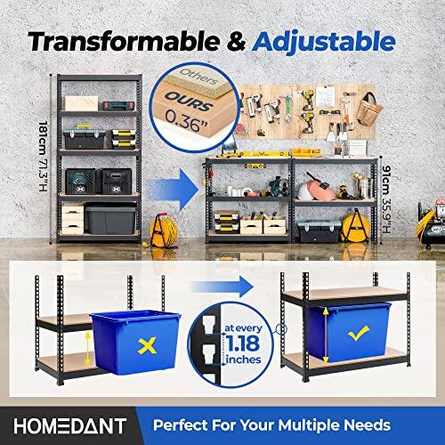 HOMEDANT Estante Metálico Reforzado 5 Niveles Ajustables, 35.9" Ancho